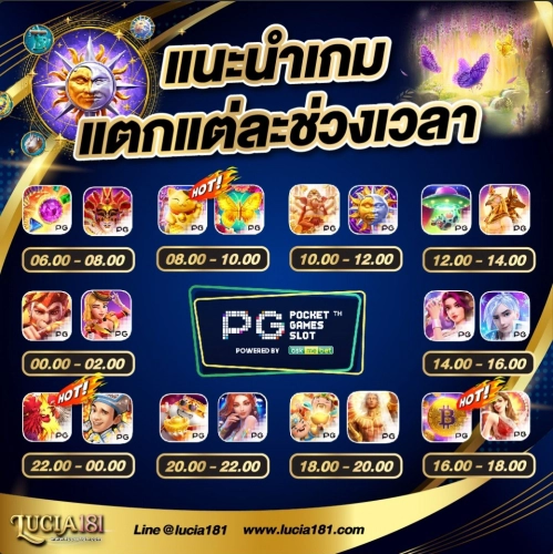 แนะนำเกมแตกแต่ละช่วงเวลา